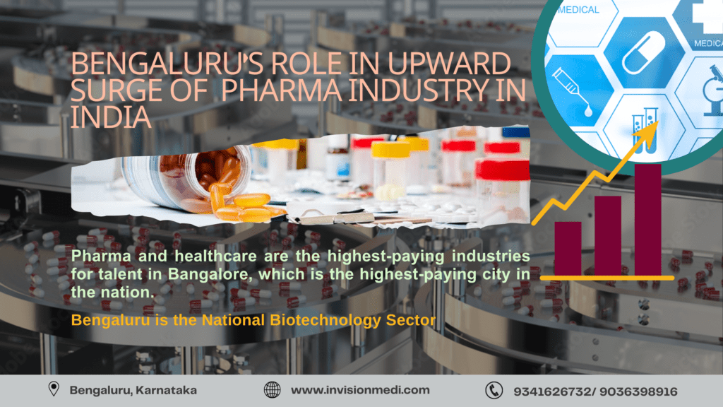 Bengalurus Role in Upward Surge of Pharma Industry in India 1